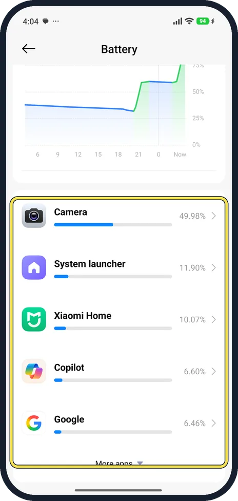 Android screenshot: See which apps use the battery