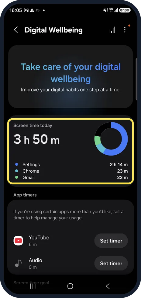 Android screenshot: Read Screen time today