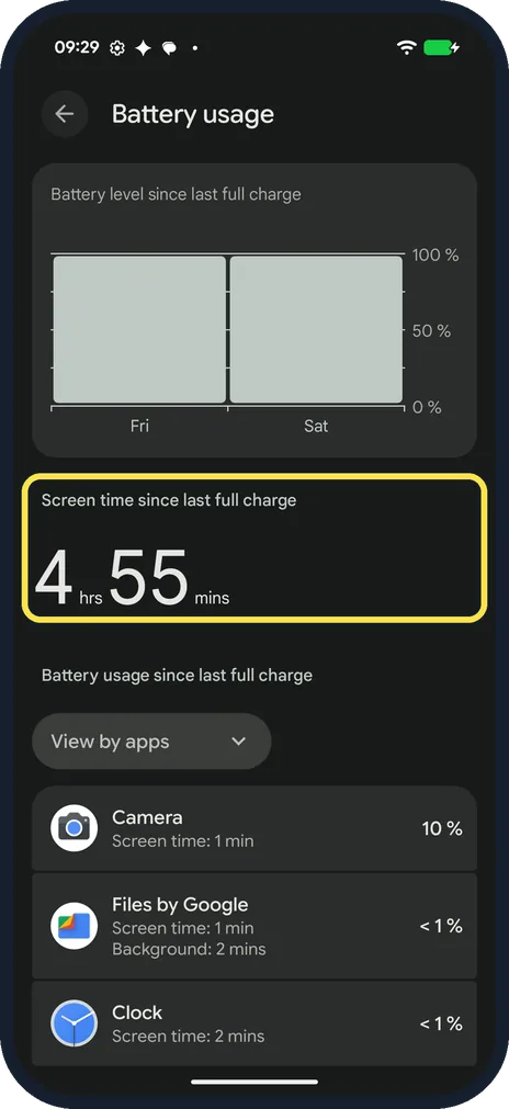 Android screenshot: Check screen time