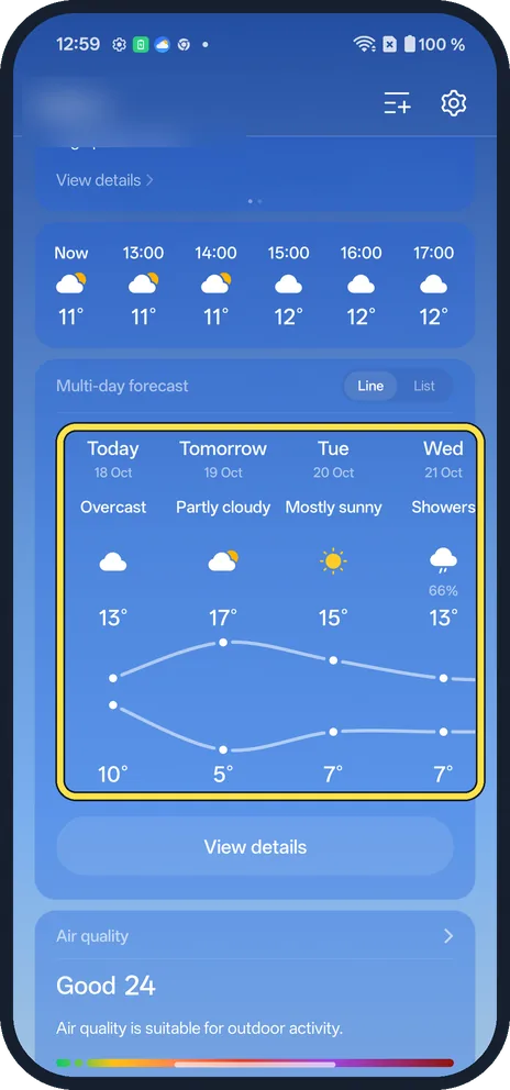 Android screenshot: Read the line chart