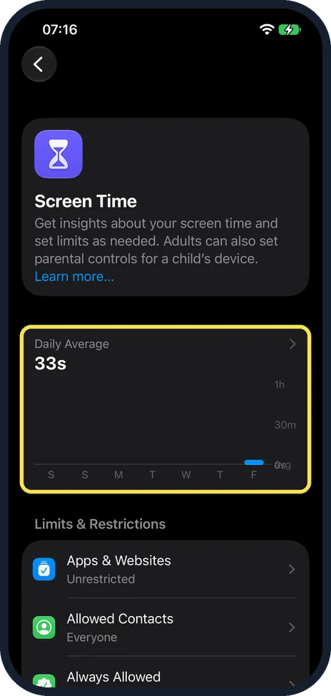 iPhone screen: Read your first report