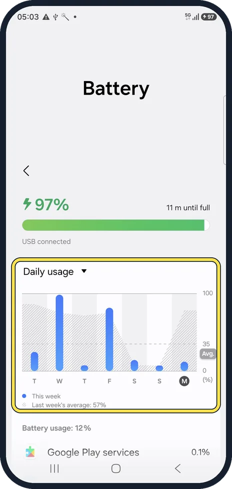 Android screenshot: See what is using the battery