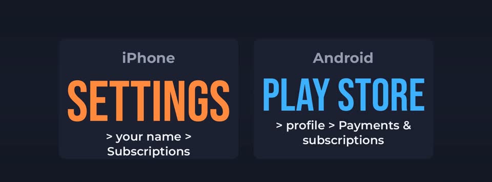 Find every subscription