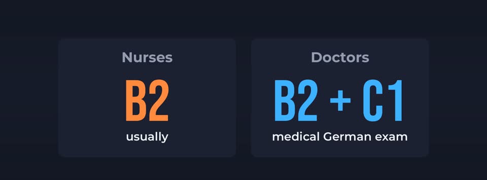 Nurses and doctors